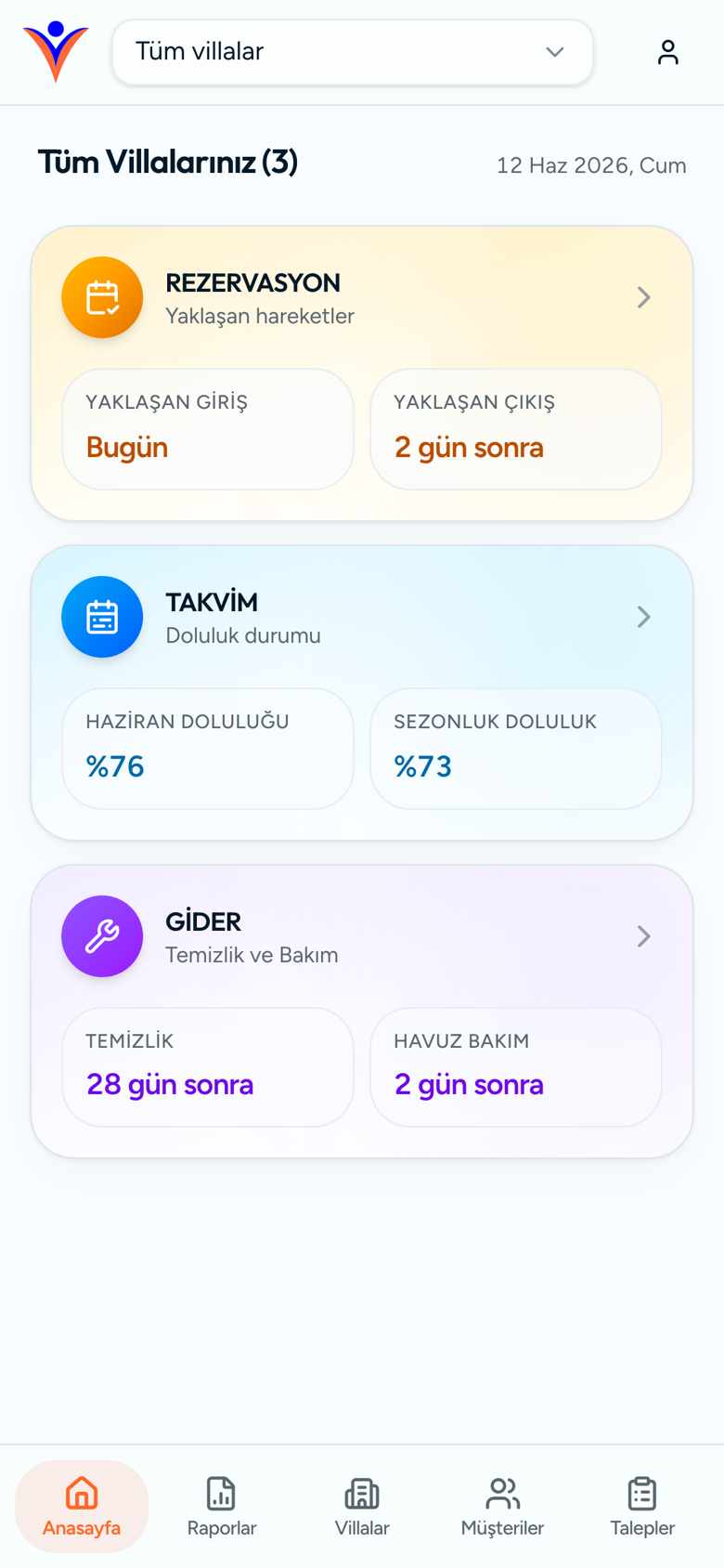 VillaYönet panel/özet ekranı